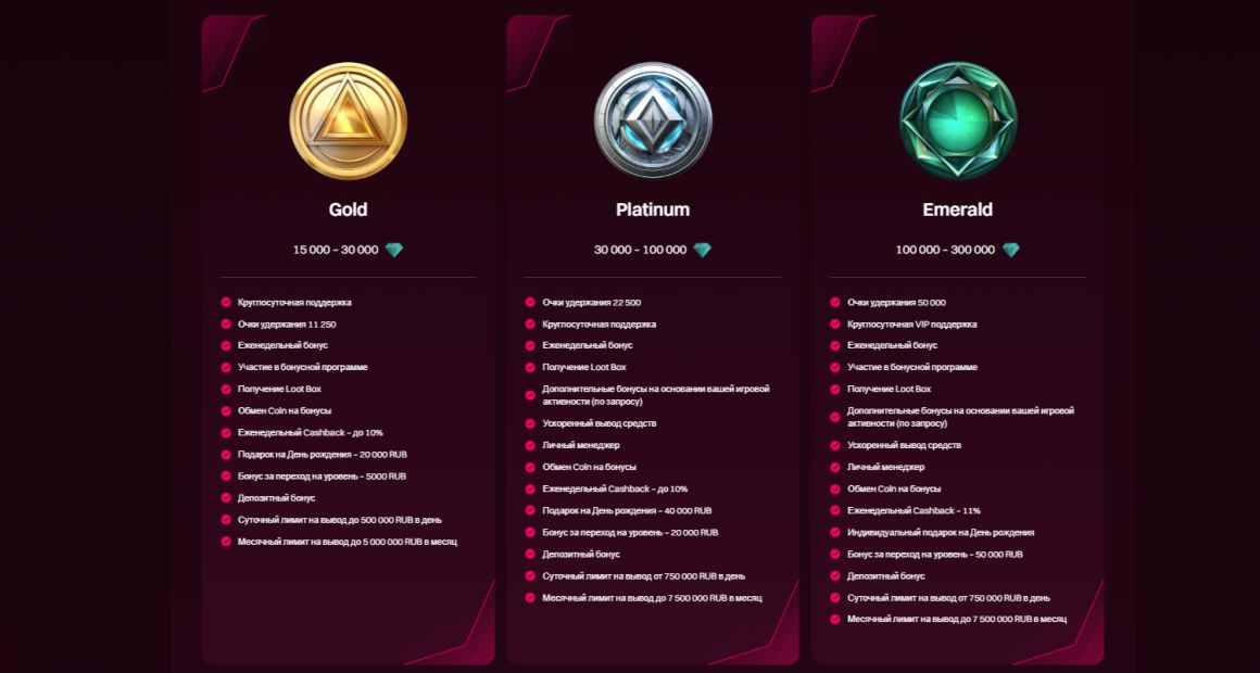 Какие бонусы у игроков казино Кент онлайн