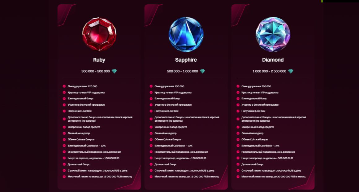 Играй в слоты за бонусы и кешбэк